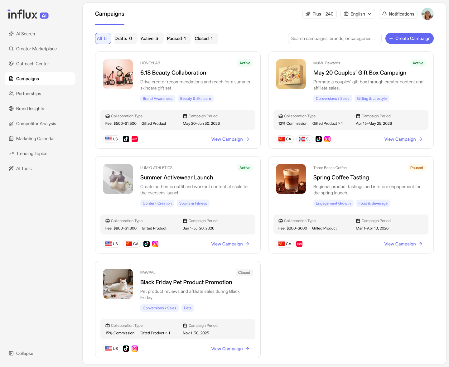 Campaign management with project status and collaboration terms